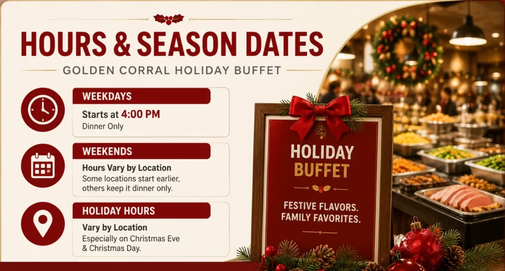 Golden Corral Holiday Meals To Go